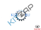 �������� ������. ������� ���� ������� ������