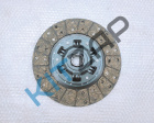    ( 2)